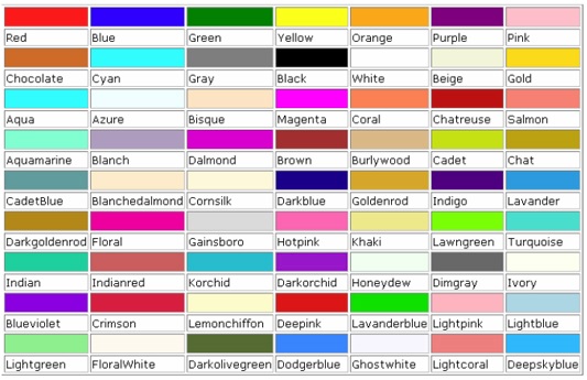tabela de cores em ingles